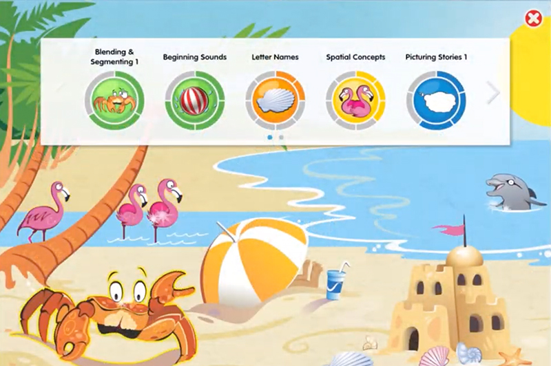 Reading Software For Primary School Lexia Core5 Reading